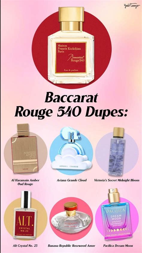 walmart dupe perfume|baccarat rouge 540 lotion dupe.